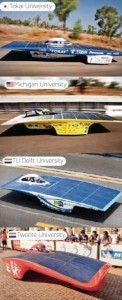 Solar Powered Cars